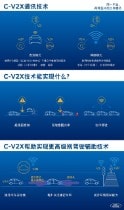 基于蜂窝技术的车辆联网通讯（C-V2X）